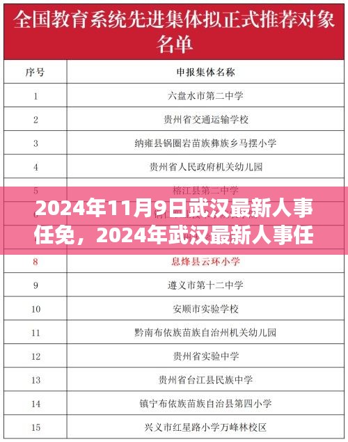 武漢市人事任免動態(tài)更新，城市管理的嶄新篇章開啟