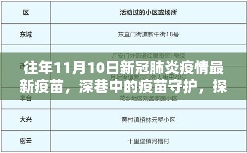深巷中的疫苗奇跡，探尋新冠疫情下新冠疫苗的守護(hù)與進(jìn)展