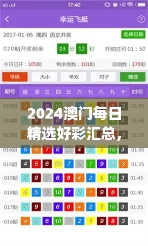 2024澳門每日精選好彩匯總，權(quán)威評價體系_大師精選版MWE326.21