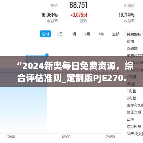 “2024新奧每日免費資源，綜合評估準(zhǔn)則_定制版PJE270.79”