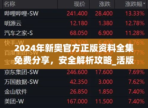 2024年新奧官方正版資料全集免費(fèi)分享，安全解析攻略_活版SHM671.63