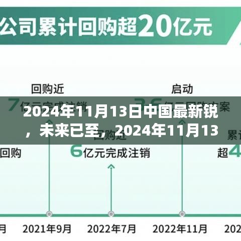 2024年11月13日中國最新銳科技全景解析，未來科技產(chǎn)品展望