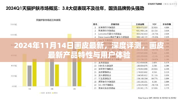 2024年畫皮最新產(chǎn)品深度評測，特性解析與用戶體驗