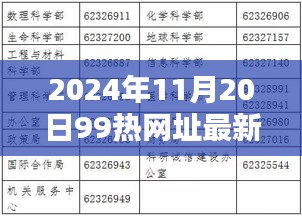 探秘最新熱網(wǎng)址坐標(biāo)，啟程尋找內(nèi)心的桃花源，啟程向2024年99熱網(wǎng)址新秘境