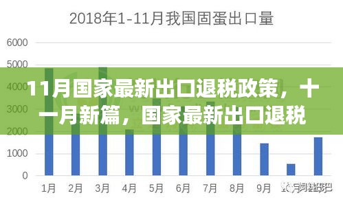 國家最新出口退稅政策深度解讀，把握機(jī)遇，洞悉紅利篇