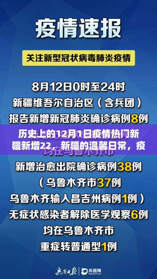 新疆溫馨日常與特殊日子，疫情下的友情力量與歷史回顧