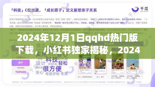 小紅書獨(dú)家揭秘，2024年QQ HD熱門版下載指南與體驗(yàn)分享