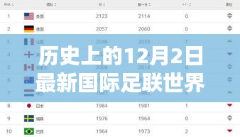 招標(biāo)采購 第105頁
