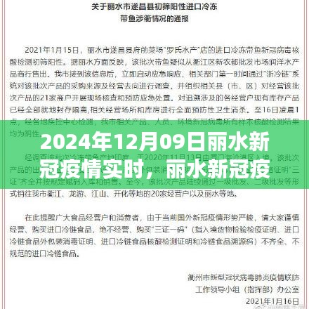 麗水新冠疫情實時追蹤系統評測報告，以最新觀察日為觀察點（2024年12月09日）