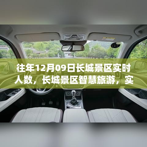 長城景區(qū)智慧旅游實時人數(shù)監(jiān)控，領(lǐng)略科技魅力，歷年12月9日數(shù)據(jù)回顧