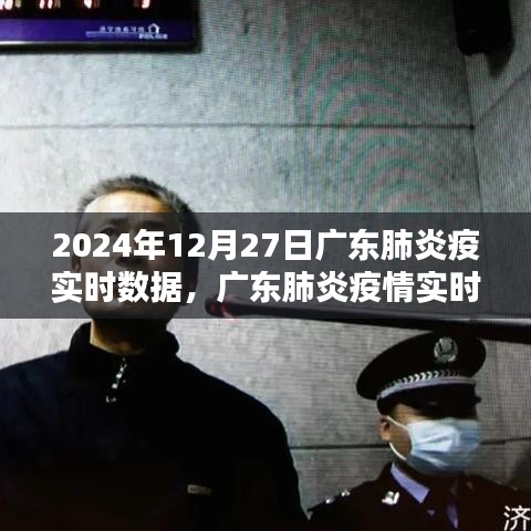 廣東肺炎疫情實時數(shù)據(jù)下的觀點探討，2024年12月27日最新動態(tài)