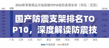 國產(chǎn)防震支架排名TOP10，深度解讀防震技術(shù)實(shí)力與力量