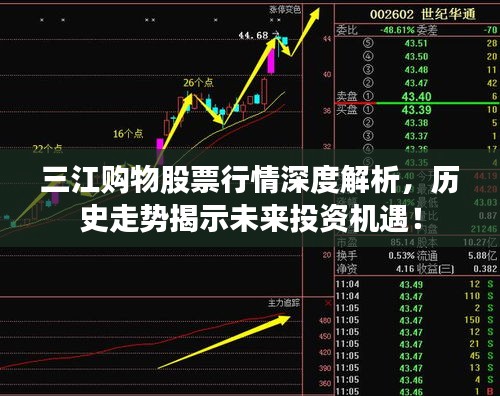三江購物股票行情深度解析，歷史走勢揭示未來投資機遇！