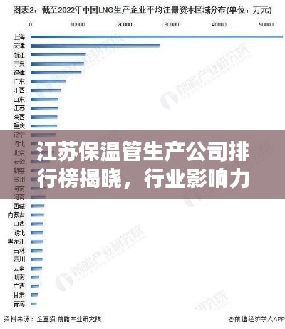 江蘇保溫管生產(chǎn)公司排行榜揭曉，行業(yè)影響力不容小覷！