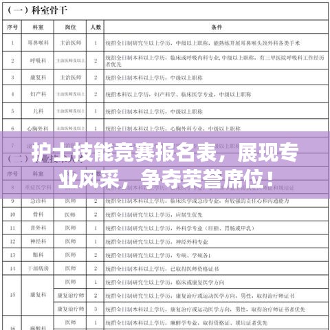 護(hù)士技能競(jìng)賽報(bào)名表，展現(xiàn)專(zhuān)業(yè)風(fēng)采，爭(zhēng)奪榮譽(yù)席位！