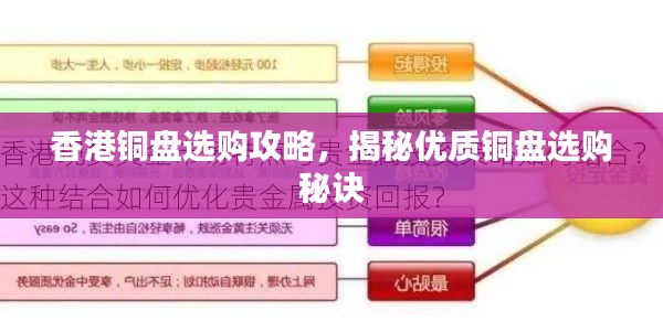 香港銅盤選購攻略，揭秘優(yōu)質(zhì)銅盤選購秘訣