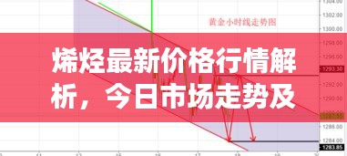 烯烴最新價格行情解析，今日市場走勢及價格分析