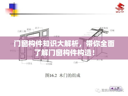 門窗構(gòu)件知識(shí)大解析，帶你全面了解門窗構(gòu)件構(gòu)造！