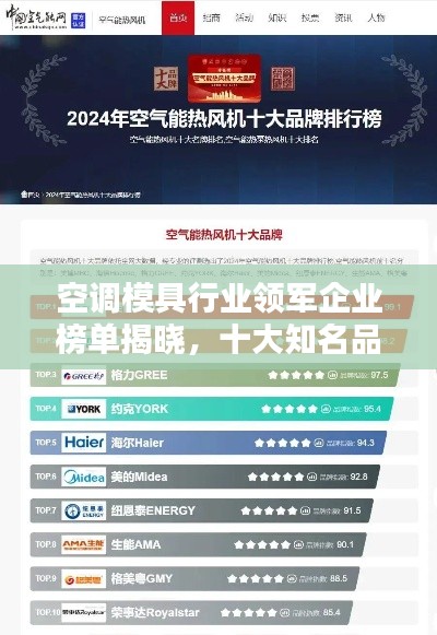 空調(diào)模具行業(yè)領(lǐng)軍企業(yè)榜單揭曉，十大知名品牌企業(yè)排名
