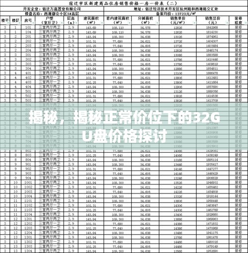 揭秘，揭秘正常價位下的32GU盤價格探討