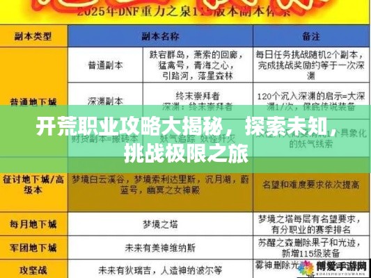 開荒職業(yè)攻略大揭秘，探索未知，挑戰(zhàn)極限之旅