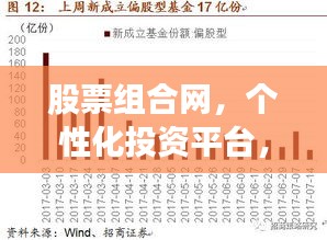 股票組合網(wǎng)，個(gè)性化投資平臺(tái)，量身定制您的投資方案
