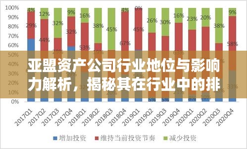 亞盟資產(chǎn)公司行業(yè)地位與影響力解析，揭秘其在行業(yè)中的排名