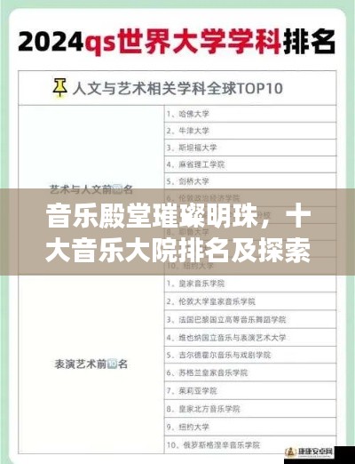 音樂殿堂璀璨明珠，十大音樂大院排名及探索指南