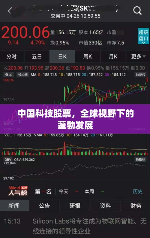 中國科技股票，全球視野下的蓬勃發(fā)展