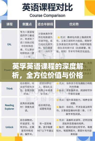 英孚英語(yǔ)課程的深度解析，全方位價(jià)值與價(jià)格體驗(yàn)