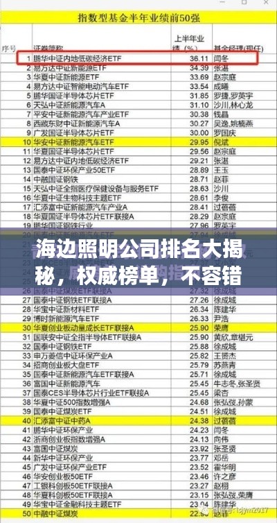 海邊照明公司排名大揭秘，權(quán)威榜單，不容錯過！