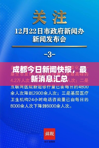 成都今日新聞快報(bào)，最新消息匯總
